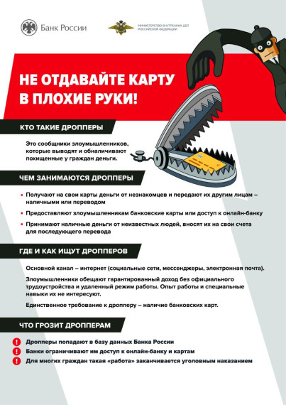 Финансовая грамотность.